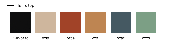 RIZZ TAFEL MET FENIX BLAD