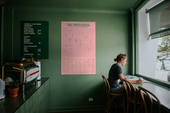 SPELPOSTER 100 POPSTERREN