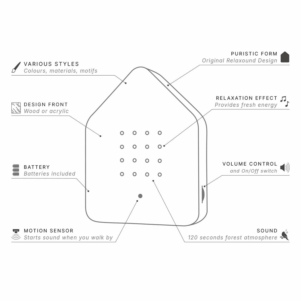 ZWITSCHERBOX - GROEN