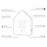 ZWITSCHERBOX - GROEN