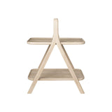 ETA BIJZETTAFEL - EIK