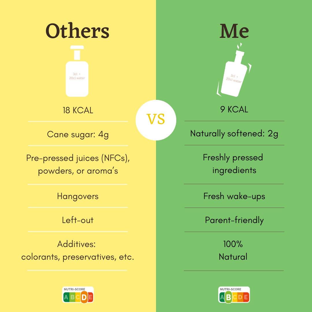 GILI HYDRATE ELIXIR - LIMOEN & BASILICUM