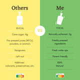 GILI HYDRATE ELIXIR - LIMOEN & BASILICUM